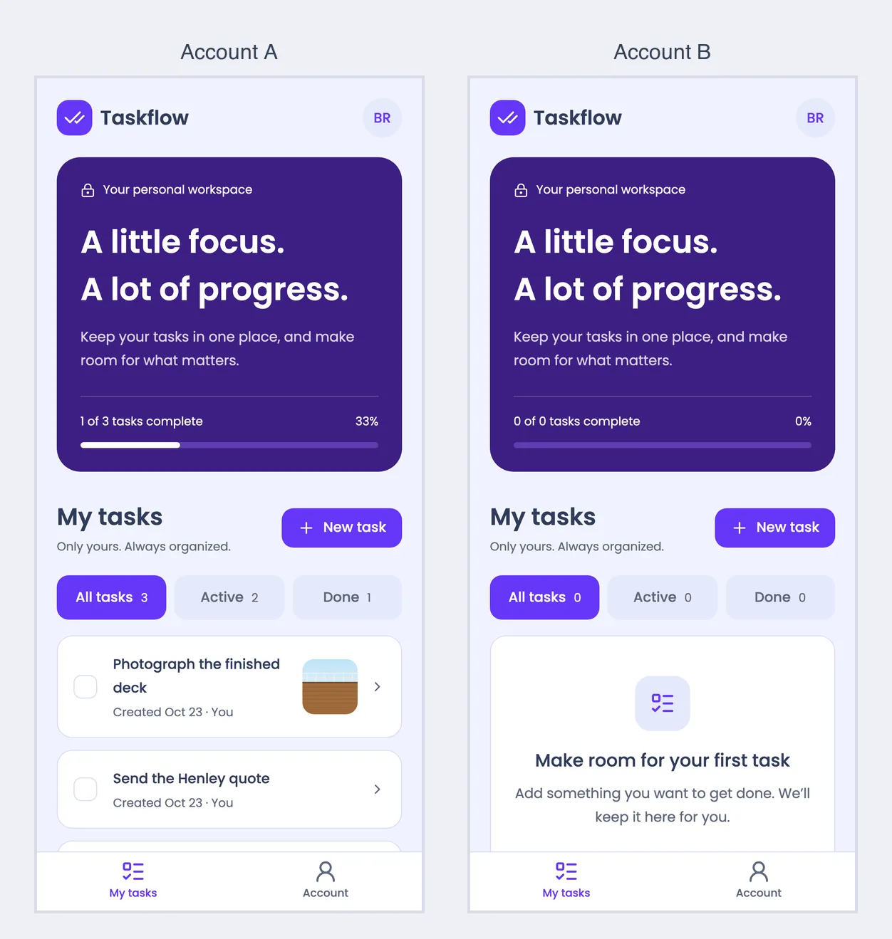 Two phones side by side: account A sees three tasks, account B sees an empty list